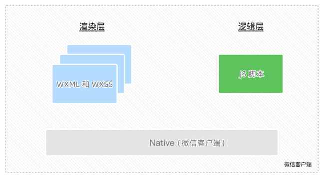 image-20220604212556997